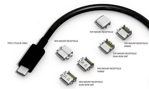 USB Type-C